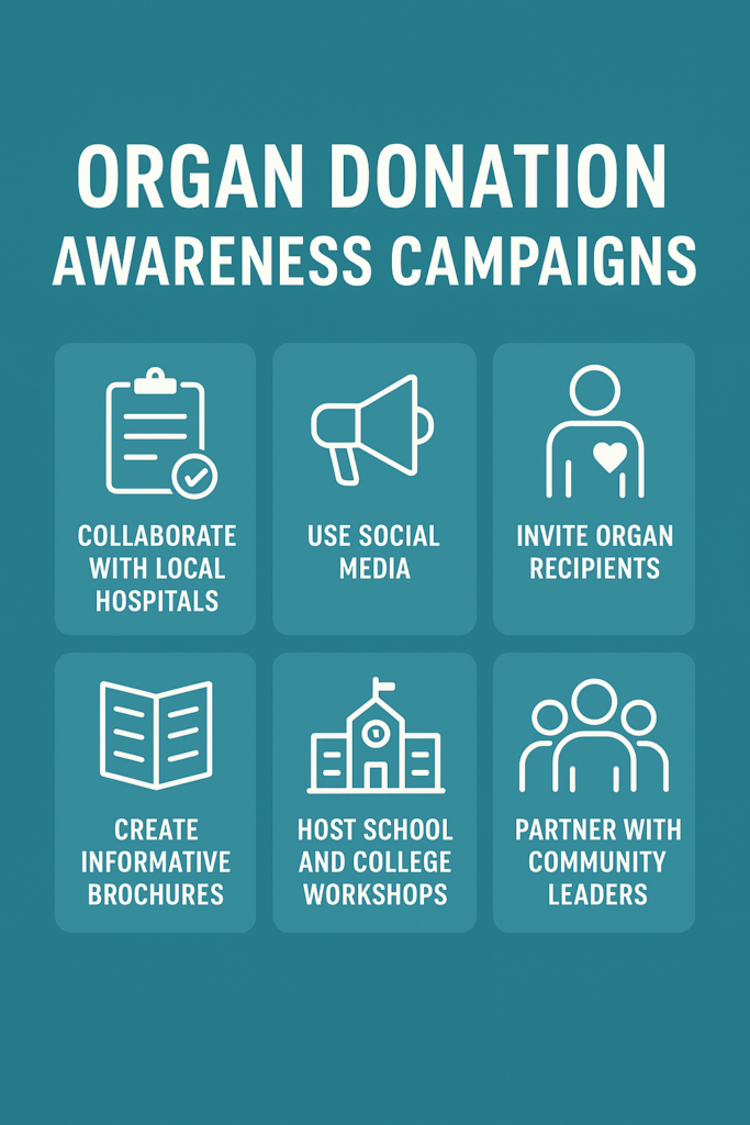 Organ Donation Awareness Campaigns to educate, inspire, and save lives.